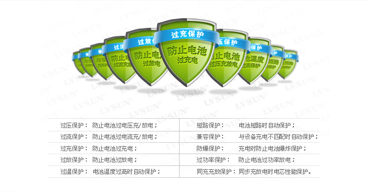 灵动移动电源LS-B160具有10大安全保护