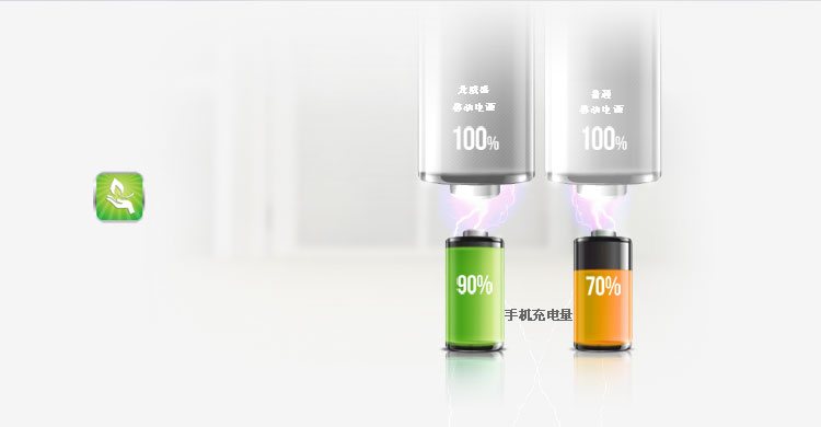 型动移动电源X-Power M1 LS-B560超高能效转换