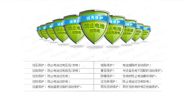 智能宝商务移动电源LS-B8000十大安全保护